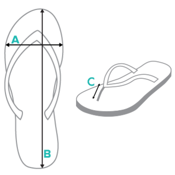 fullOM™ Flip-Flops